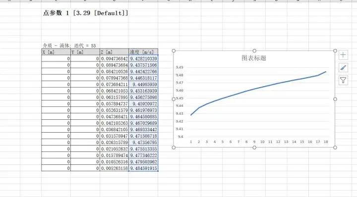 酒吧里sw是啥意思